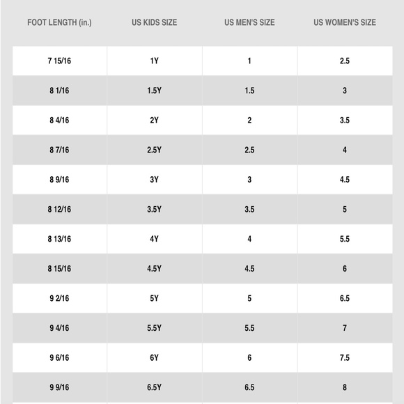 🚫SOLD🚫Nike Blue & Pink Express Running Sneaker - Picture 8 of 8